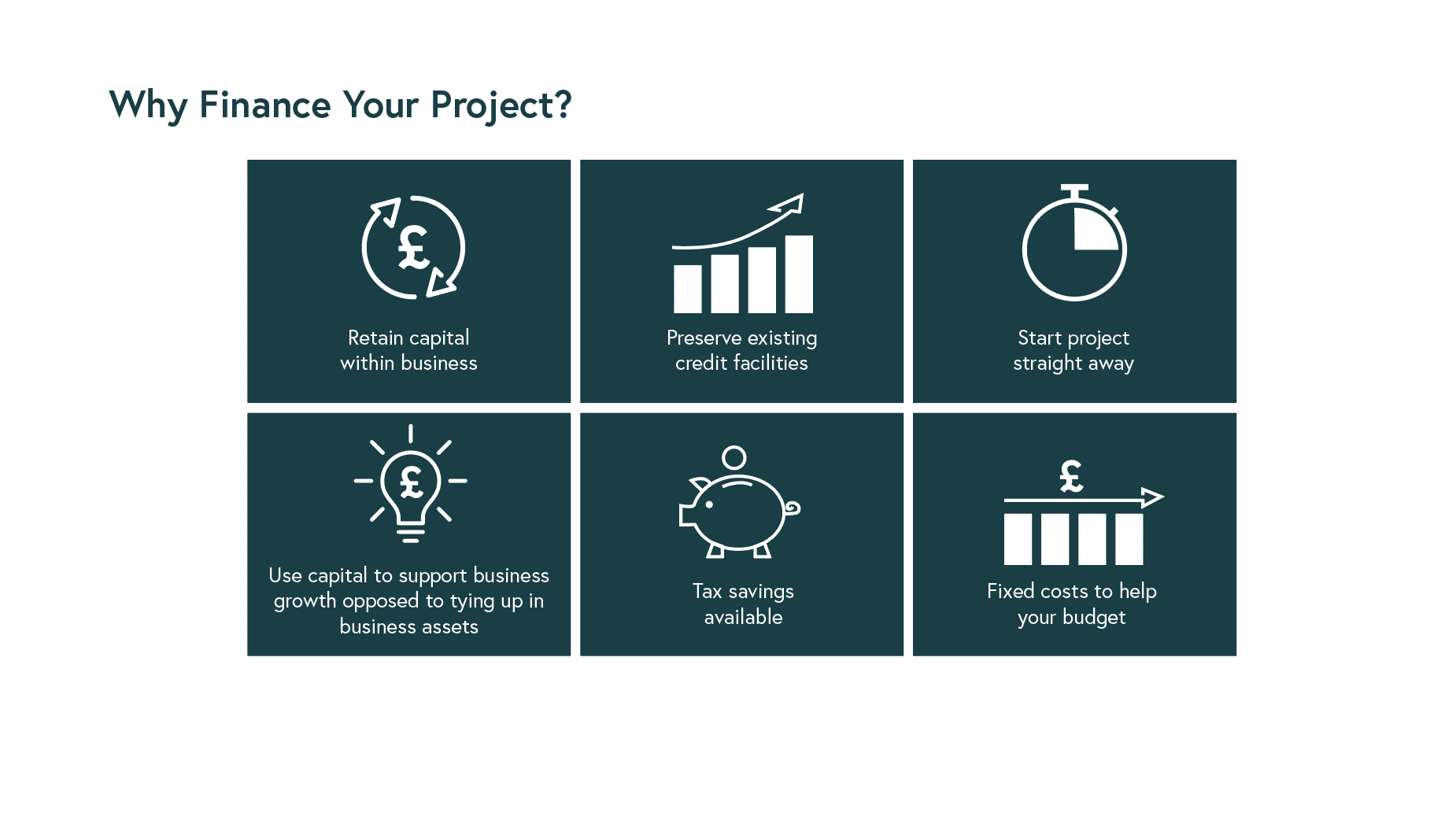 Why finance your project icons banner